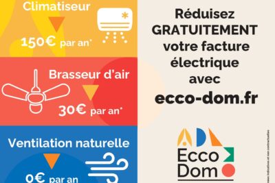 Un climatiseur peut couter 150€ par an, un brasseur d'air : 30€ et la ventilation naturelle : 0€ - Agrandir l'image 2 sur 3, fenêtre modale