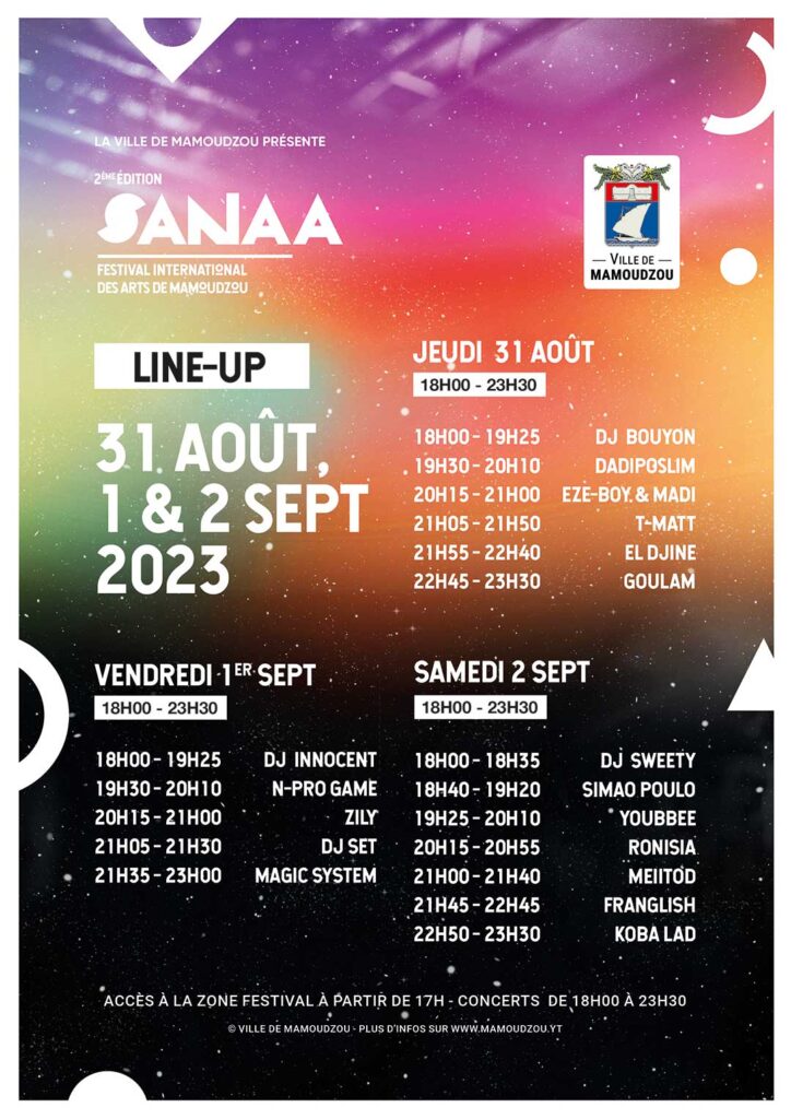 Programmation SANAA 2023 - Agrandir l'image, fenêtre modale