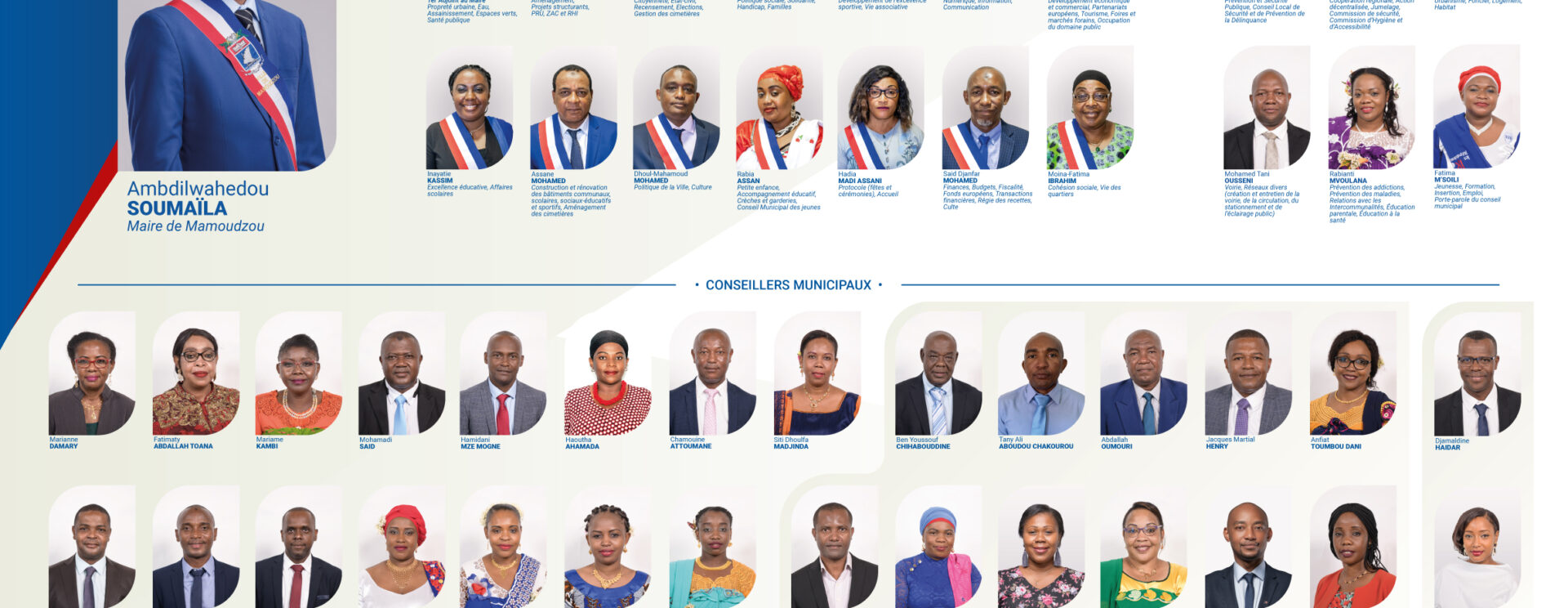 Trombinoscope des conseillers municipaux de Mamoudzou 2020-2026