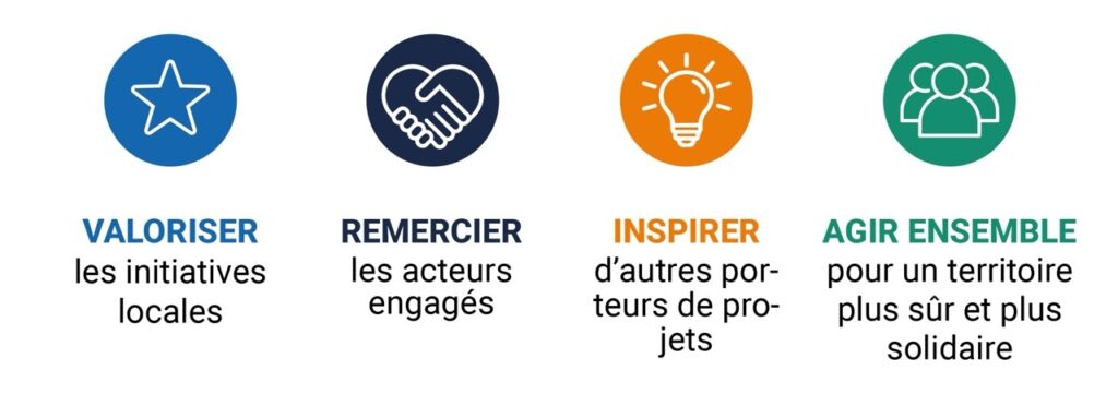 Objectifs des Trophées MAY’ACT : valoriser, remercier, inspirer, agir ensemble. - Agrandir l'image, fenêtre modale
